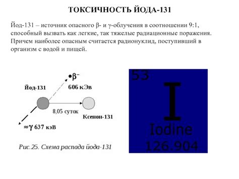 Влияние опасного химического элемента на организм