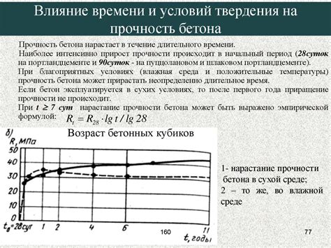 Влияние плотности на прочность бетона