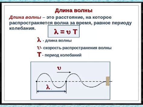 Влияние плотности среды на скорость распространения пульсовой волны