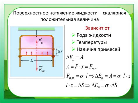 Влияние поверхностного натяжения на жидкости