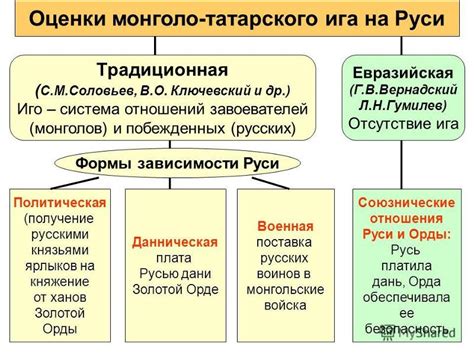 Влияние права на общественный моральный уровень