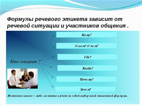 Влияние правил речевого этикета на процесс общения