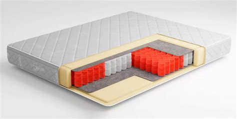 Влияние пружинных блоков на качество матраса