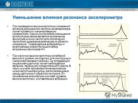 Влияние резонансной частоты