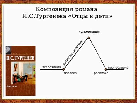 Влияние своекорыстия на качество литературного произведения