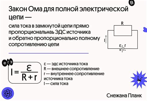 Влияние силы тока на электрические цепи