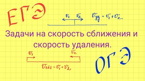 Влияние скорости первого транспортного средства на скорость сближения