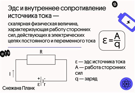 Влияние сопротивления на величину ЭДС