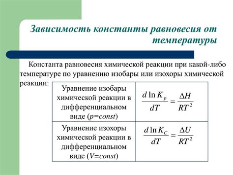 Влияние температуры на латунь