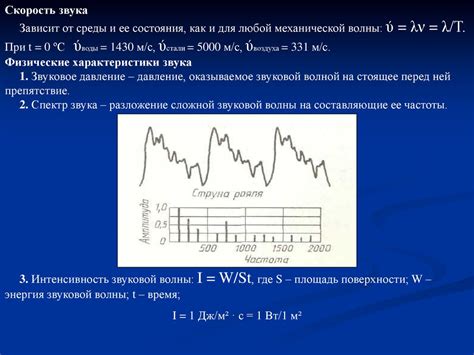 Влияние частоты разделения на звуковое пространство