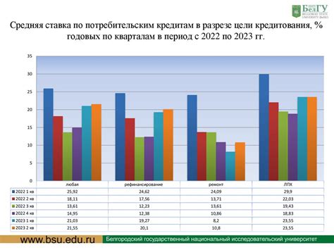 Влияние экономической ситуации на рынок металлолома