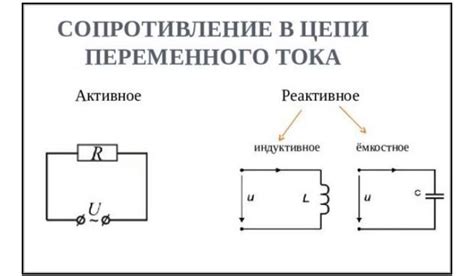 Влияние l1 и l2 на работу электрических приборов