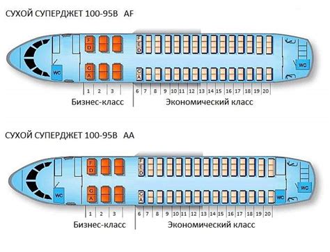 Вместимость и пассажирский компартмент