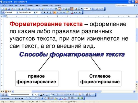 Внешний вид и форматирование