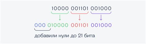 Внутреннее представление символов в UTF-8 и UTF-16