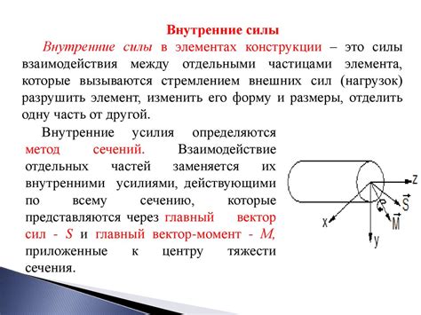 Внутренние силы, которые нуждаются в проявлении