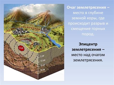 Внутренние силы земли: структура и процессы