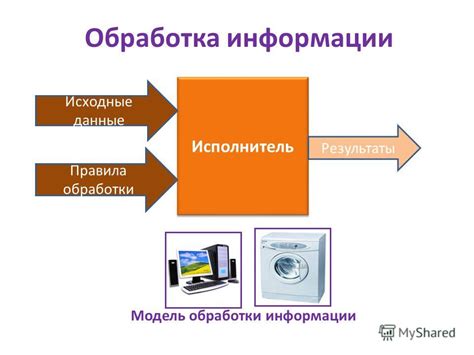 Внутренняя обработка информации