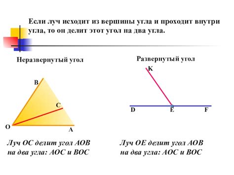 Внутри и вне угла: основные понятия