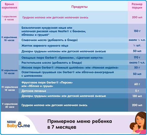 Вода для ребенка в 7 месяцев