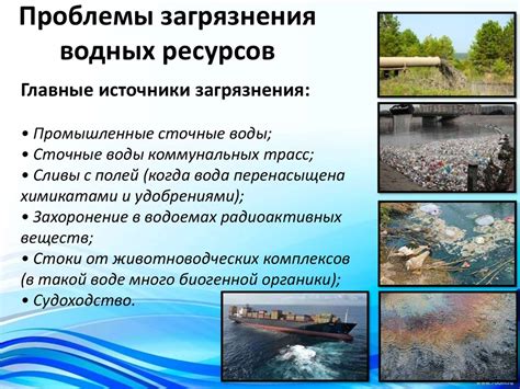 Вода как необходимый ресурс: проблема загрязнения