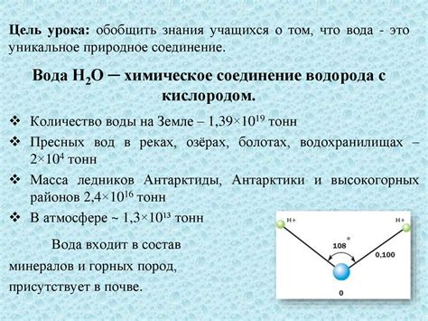 Вода как химическое соединение