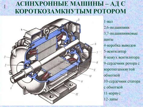 Водяной двигатель: история и основные принципы работы