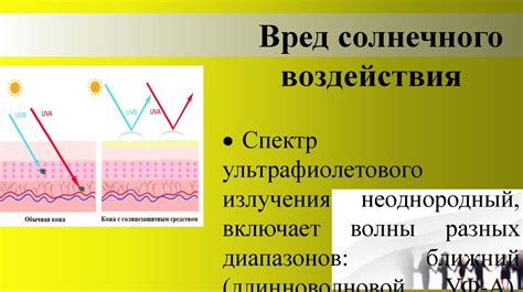 Воздействие солнечных лучей на кожу мужчин