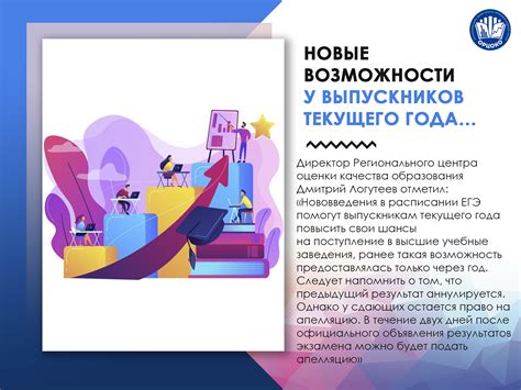 Возможности выпускников