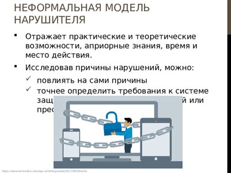 Возможности защиты прав нарушителя