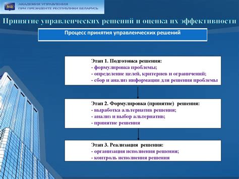 Возможности использования учетной цены для принятия управленческих решений