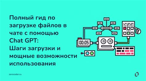 Возможности использования файлов УКЭП для газового правосудия