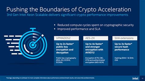 Возможности и ограничения SGX