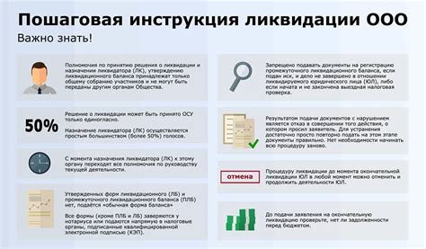 Возможность восстановления учета и его сложности