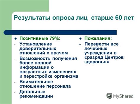 Возможность получения переохлажденного организма