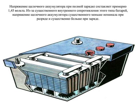 Возможность реверсного заряда аккумулятора