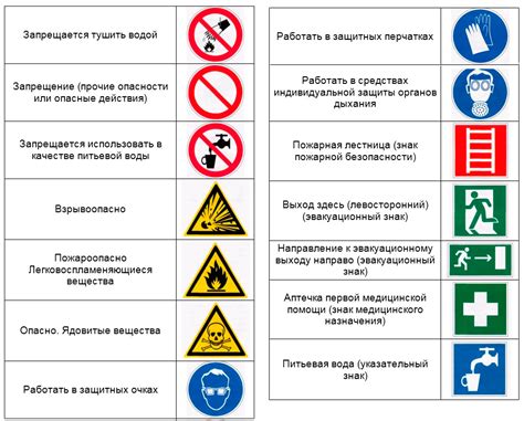 Возможные опасности Ctrl v для здоровья