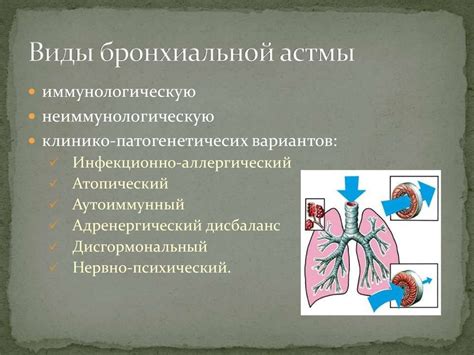 Возможные последствия астмы: повреждения бронхов