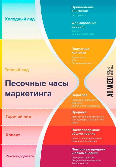 Возможные последствия для маркетинговой стратегии Яндекса после переворота логотипа?