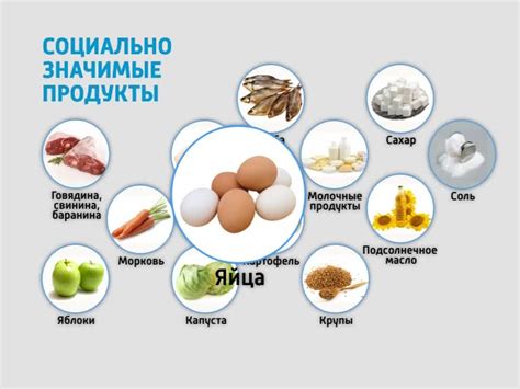 Возможные последствия невключения НДС в договор