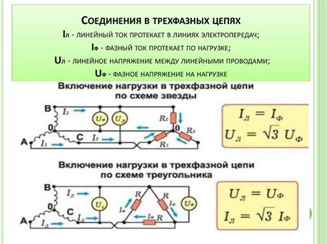 Возможные последствия при подключении фазы к фазе