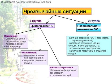 Возможные последствия физического характера