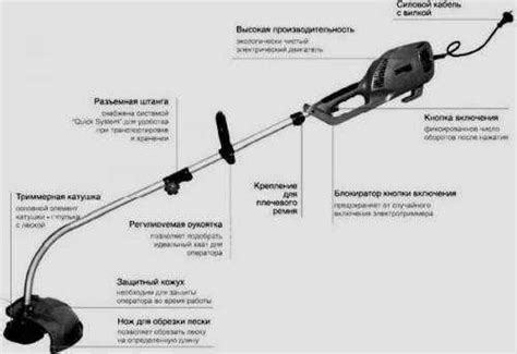 Возможные причины заглохшей бензокосы