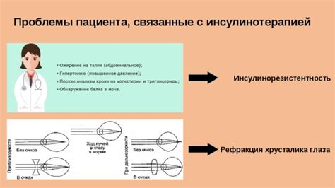 Возможные проблемы, связанные с неравенством размеров глаз