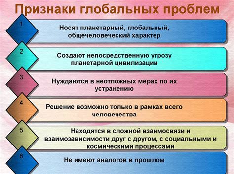 Возможные проблемы и способы их решения в процессе получения номера извещения