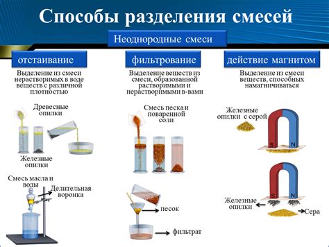 Возможные способы применения смеси масла и коробки