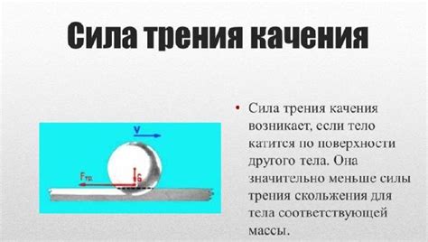 Возникновение силы трения качения: