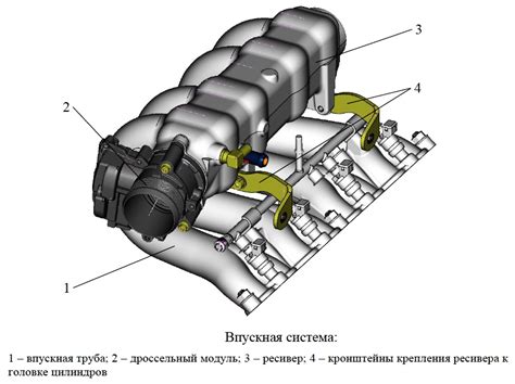 Впускной коллектор: назначение и строение