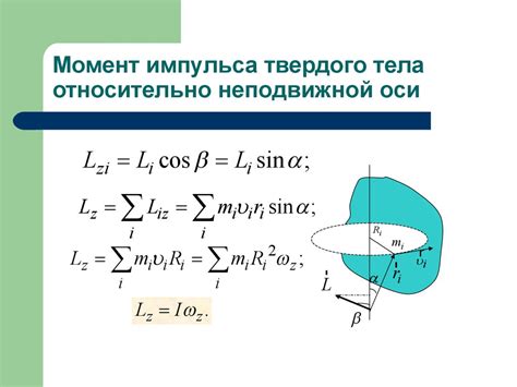 Вращение твердого тела вокруг оси