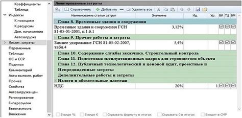 Временные затраты при строительстве и ремонте дома